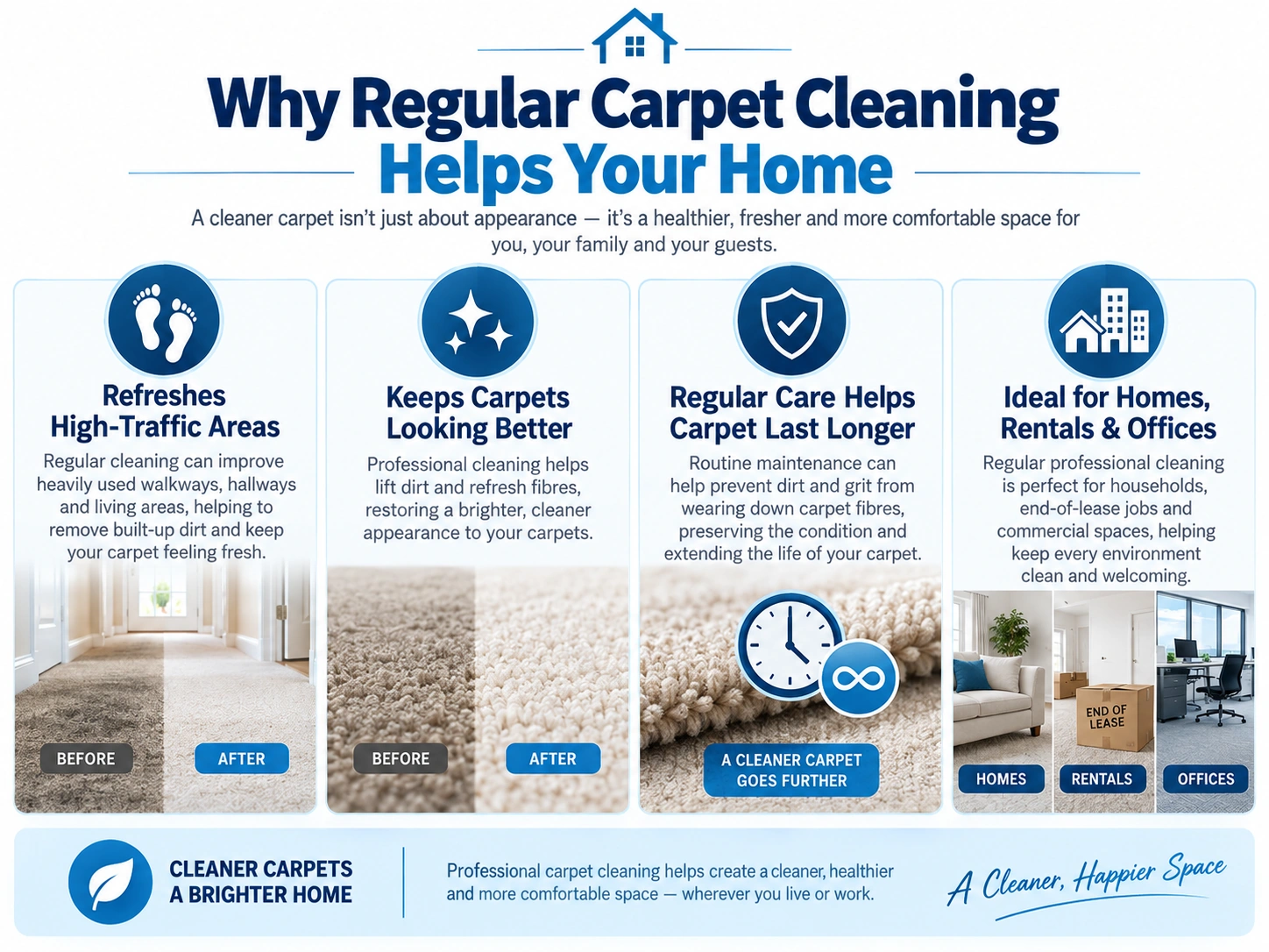 Benefits of professional carpet cleaning in Cranbourne showing deep extraction, stain treatment and fresher carpet